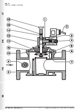 Preview for 32 page of Madas M16/RMX N.A. Manual