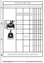 Preview for 34 page of Madas M16/RMX N.A. Manual