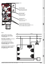 Предварительный просмотр 25 страницы Madas M90W Manual