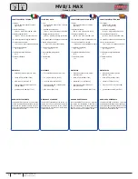 Preview for 2 page of Madas MVB/1 MAX User'S & Technical Manual