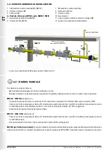 Preview for 6 page of Madas MVB/1 MIN Technical Manual