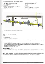 Preview for 12 page of Madas MVB/1 MIN Technical Manual