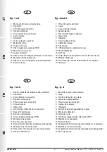 Preview for 28 page of Madas MVB/1 MIN Technical Manual