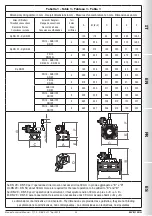 Preview for 29 page of Madas MVB/1 MIN Technical Manual