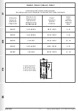 Preview for 30 page of Madas MVB/1 MIN Technical Manual