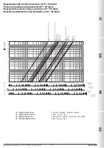 Preview for 31 page of Madas MVB/1 MIN Technical Manual