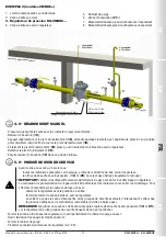 Preview for 25 page of Madas RG/2MBHZ Manual