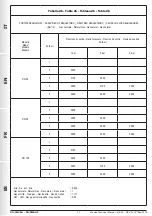 Preview for 52 page of Madas RG/2MBHZ Manual