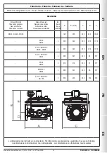 Preview for 53 page of Madas RG/2MBHZ Manual