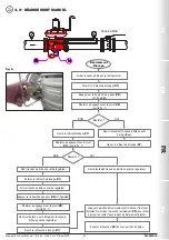 Preview for 25 page of Madas RG/2MBLZ DN 80 Technical Manual