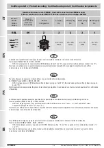 Preview for 46 page of Madas RG/2MBLZ DN 80 Technical Manual