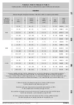 Preview for 47 page of Madas RG/2MBLZ DN 80 Technical Manual