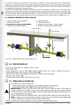 Preview for 6 page of Madas RG/2MBLZ Manual