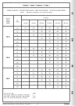 Preview for 35 page of Madas RG/2MBLZ Manual