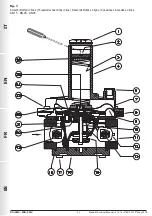 Предварительный просмотр 10 страницы Madas RG/2MC Manual