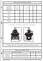 Предварительный просмотр 20 страницы Madas RG/2MC Manual