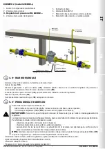 Preview for 7 page of Madas RG/2MCSH Manual