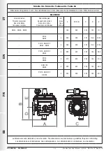 Preview for 54 page of Madas RG/2MCSH Manual