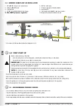 Preview for 12 page of Madas RG/2MT X Series Technical Manual