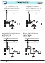 Preview for 6 page of Madas SEISMIC M90 Manual