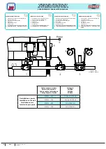 Preview for 8 page of Madas SEISMIC M90 Manual