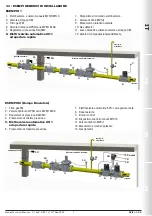 Предварительный просмотр 7 страницы Madas XV(F)-1-3-6 Manual