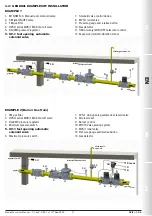 Предварительный просмотр 17 страницы Madas XV(F)-1-3-6 Manual