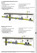 Предварительный просмотр 27 страницы Madas XV(F)-1-3-6 Manual