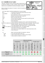 Предварительный просмотр 31 страницы Madas XV(F)-1-3-6 Manual