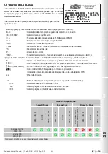 Предварительный просмотр 41 страницы Madas XV(F)-1-3-6 Manual