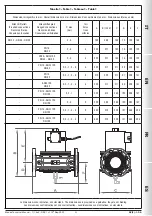 Предварительный просмотр 51 страницы Madas XV(F)-1-3-6 Manual