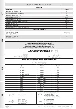 Предварительный просмотр 52 страницы Madas XV(F)-1-3-6 Manual