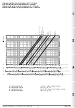 Предварительный просмотр 53 страницы Madas XV(F)-1-3-6 Manual