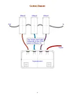 Preview for 4 page of madbeanpedals Tapanatorator Manual