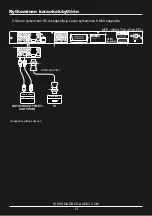 Предварительный просмотр 35 страницы MadBoy MFP-1000X Owner'S Manual