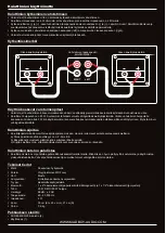 Предварительный просмотр 7 страницы MadBoy SCREAMER-206 Owner'S Manual