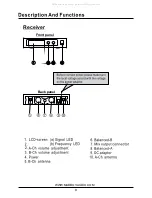 Preview for 5 page of MadBoy U-TUBE 20R Owner'S Manual