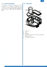 Предварительный просмотр 5 страницы MADDALENA Arrow WAN 2 Instructions For Installation, Use And Maintenance Manual