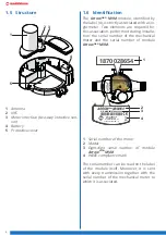 Preview for 6 page of MADDALENA ArrowWAN MVM LoRaWAN 868 Instructions For Installation, Use And Maintenance Manual