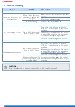 Preview for 14 page of MADDALENA ArrowWAN MVM LoRaWAN 868 Instructions For Installation, Use And Maintenance Manual