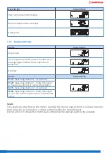 Preview for 7 page of MADDALENA E-Bulk Instructions For Installation, Use And Maintenance Manual