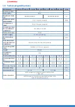 Preview for 8 page of MADDALENA E-Bulk Instructions For Installation, Use And Maintenance Manual