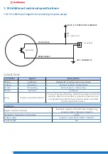 Preview for 10 page of MADDALENA E-Bulk Instructions For Installation, Use And Maintenance Manual