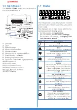 Preview for 6 page of MADDALENA ElecTo SONIC Instructions For Installation, Use And Maintenance Manual