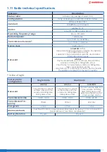 Preview for 11 page of MADDALENA ElecTo SONIC Instructions For Installation, Use And Maintenance Manual