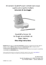 MADDALENA QuadraPlus Mounting Instructions preview