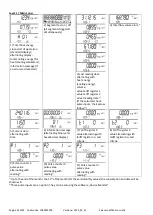 Предварительный просмотр 32 страницы MADDALENA SensoStar C Installation And Operating Instructions Manual