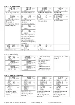 Предварительный просмотр 33 страницы MADDALENA SensoStar C Installation And Operating Instructions Manual