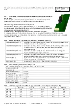 Предварительный просмотр 65 страницы MADDALENA SensoStar C Installation And Operating Instructions Manual