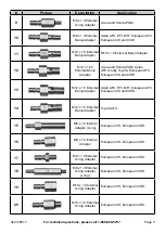 Preview for 5 page of Maddox 58817 Owner'S Manual & Safety Instructions